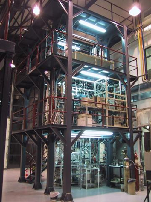Fluid catalytic cracking (FCC) pilot plant for the aromatization of tyre pyrolytic oil
