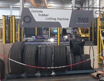 Success story: Milestone in rubber raw material definition – tyre deconstruction technology – May 2023