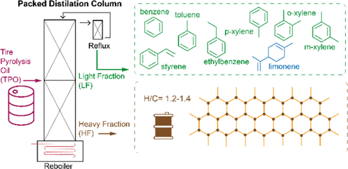 CSIC-ICB scientific article, as part of BlackCycle project, has been accepted – November 2023